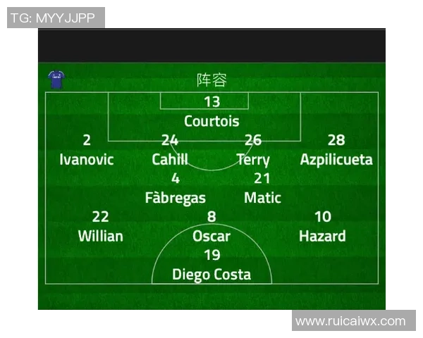 北京足球队在赛季中的节奏变化与战术调整分析